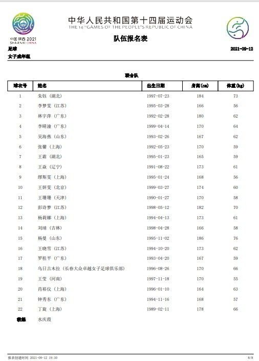 第53分钟，佩德森左路传中，蒂茨禁区内无人盯防的情况下头球攻门高出。